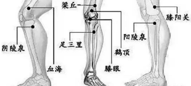 中醫(yī)推薦4種療法趕走老寒腿讓你溫暖過冬！